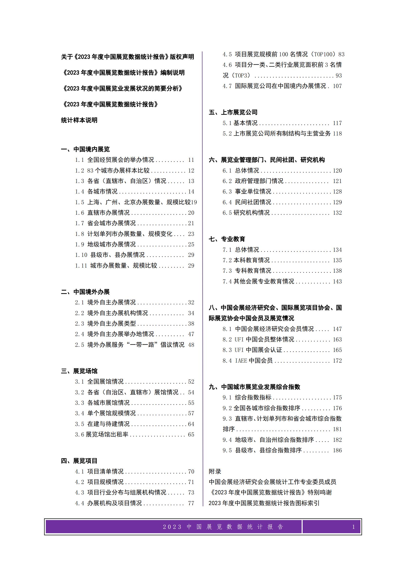 2023年中国展览数据统计报告