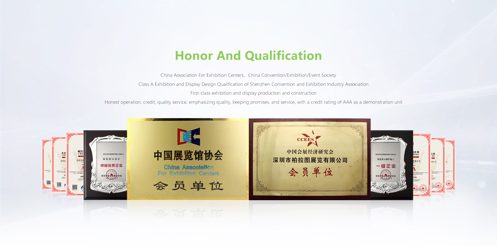 PlatoExpo's company qualifications